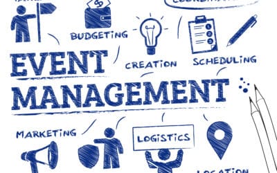 7 Fases bij het organiseren van een bedrijfsevenement